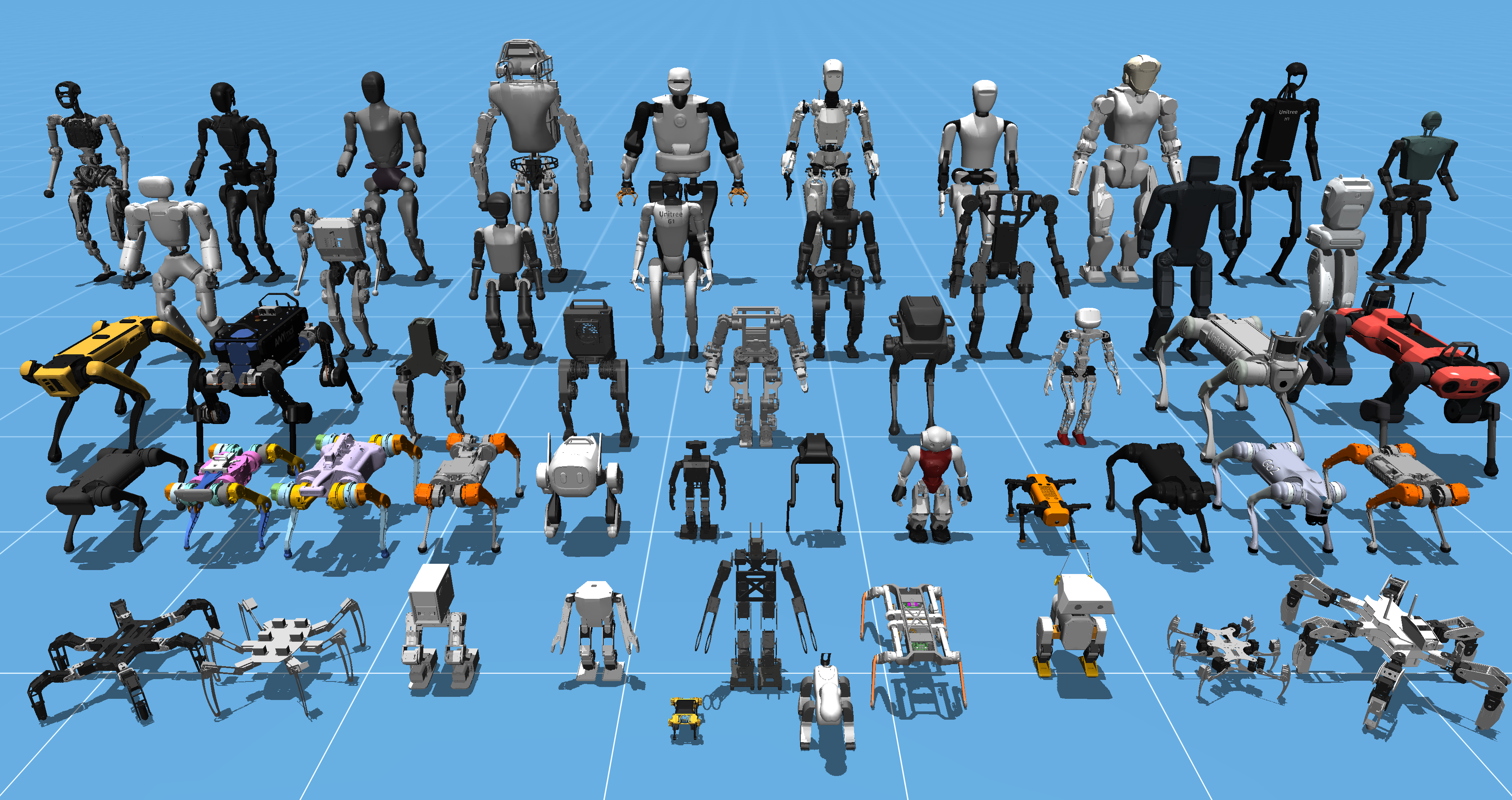 Overview of all 50 robots used in multi-embodiment training